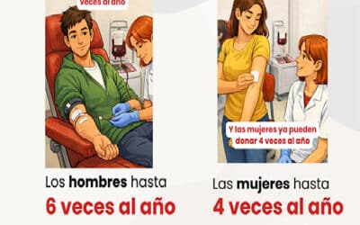 Nueva frecuencia de donación
